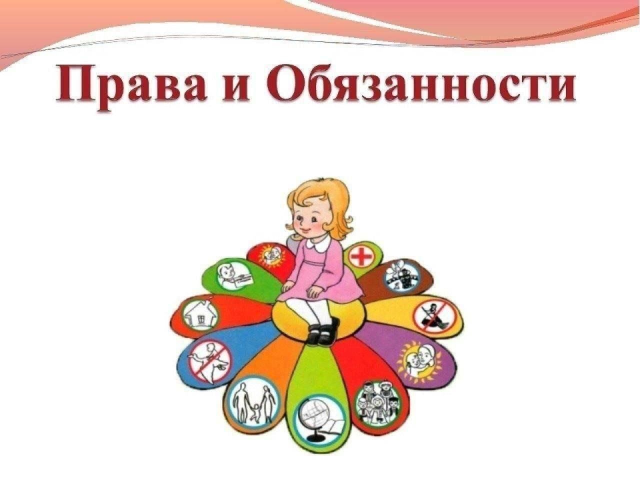 Права и обязанности.